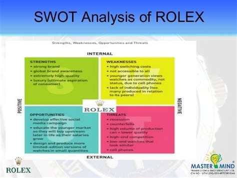 swot analysis of rolex|rolex boss move strategy.